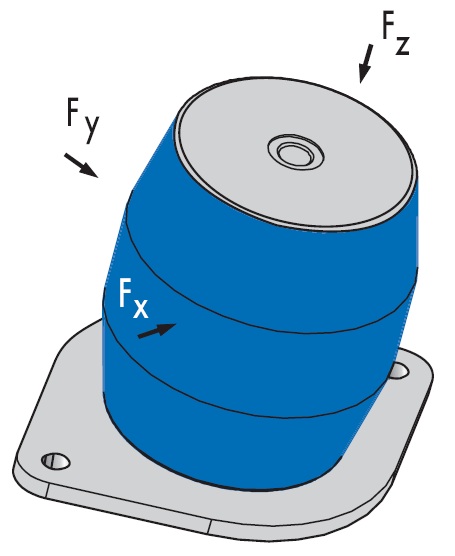 Spherical Roller Bearing